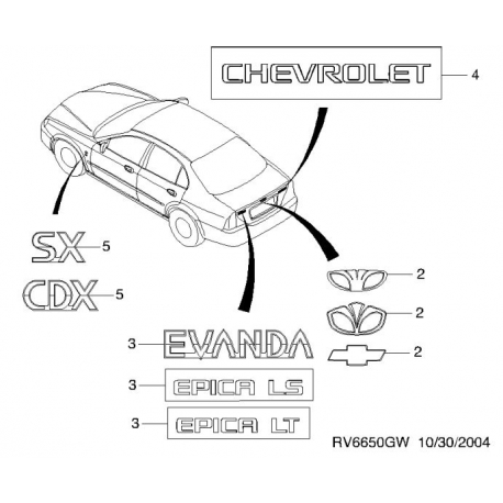 Эмблема надпись Chevrolet GM 96634035