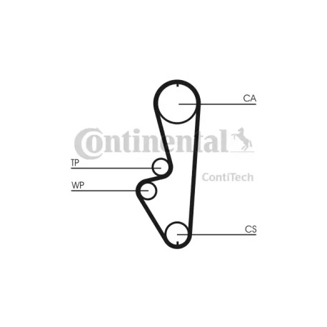 Ремень ГРМ Contitech CT CT765. Фото 1 CT CT765
