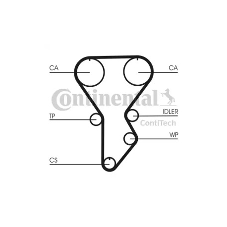 Ремінь ГРМ Contitech CT CT790. Фото 1 CT CT790