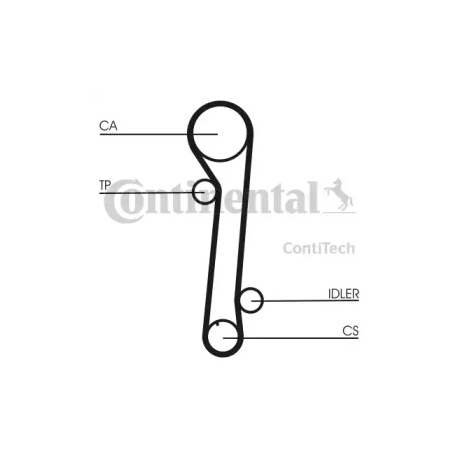Комплект ременя ГРМ Contitech CT CT937K1. Фото 1 CT CT937K1