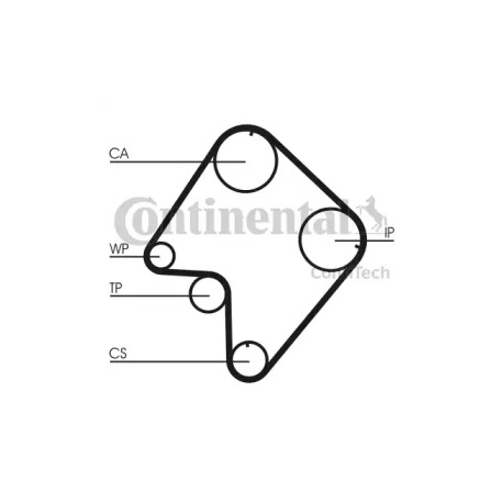 Ремень ГРМ Contitech CT CT832. Фото 1 CT CT832