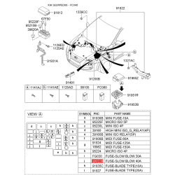 Предохранители 91840-4A000 Mobis