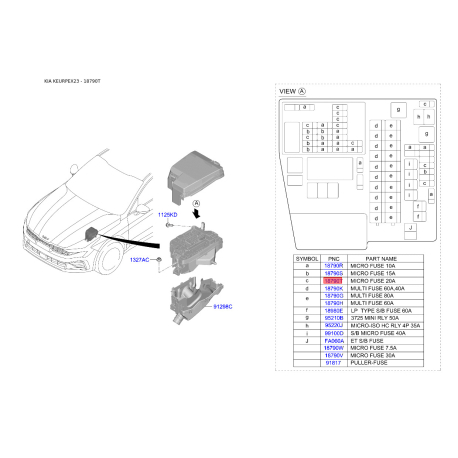 Запобіжники 18790-05263 Mobis - 1879005263 - схема з каталогу 18790T, KEURPEX23 1879005263