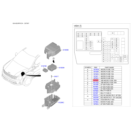 Запобіжники 18790-04933 Mobis - 1879004933 - схема з каталогу 18790Y, AEURPHY24 1879004933