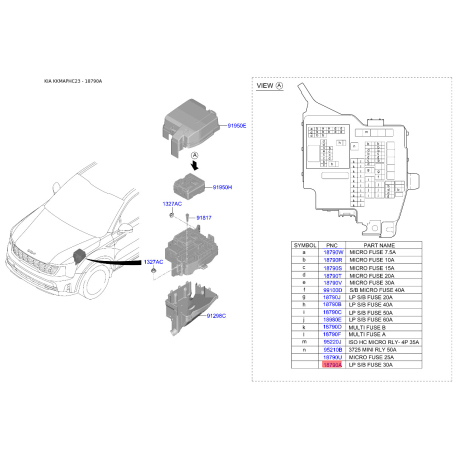 Запобіжники 18790-01123 Mobis - 1879001123 - схема з каталогу 18790A, KKMAPHC23 1879001123