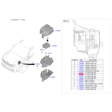 Предохранители 18790-01124 Mobis - 1879001124 - схема с каталога 18790B, KKMAPHC23 1879001124