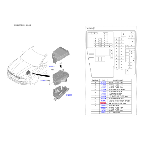 Запобіжники 18790-04934 Mobis - 1879004934 - схема з каталогу 99100D, KEURPEX23 1879004934
