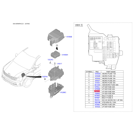 Запобіжники 18790-01125 Mobis - 1879001125 - схема з каталогу 18790C, KKMAPHC23 1879001125