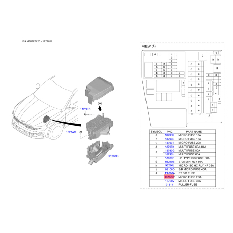 Запобіжники 18790-05260 Mobis - 1879005260 - схема з каталогу 18790W, KEURPEX23 1879005260