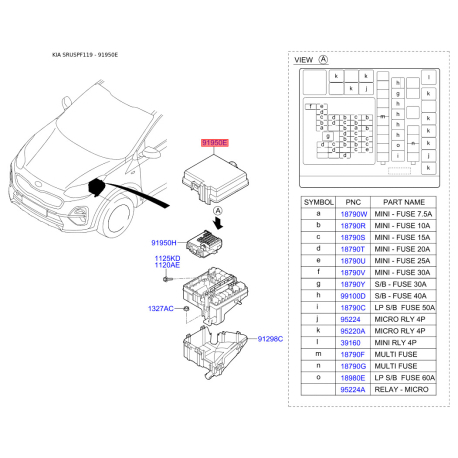 Коробка запобіжників та реле 91990-F1540 Mobis - 91990F1540 - схема з каталогу 91950E, SRUSPF119 91990F1540