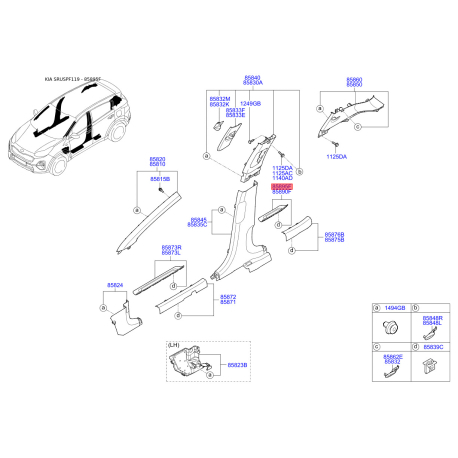 Оббивка (накладка) салону права 85887-F1000WK Mobis - 85887F1000WK - схема з каталогу 85895F, SRUSPF119 85887F1000WK