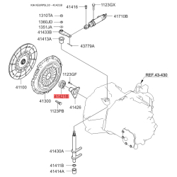 Подшипник выжимной S4142-139275 Mobis