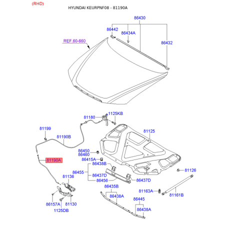 Тросик замку капота 81190-3K100 Mobis - 811903K100 - схема з каталогу 81190A, KEURPNF08 811903K100