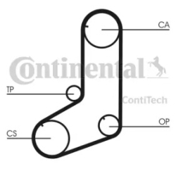Ремень ГРМ Contitech