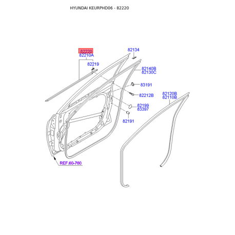 Облицовка / защитная накладка, дверь правая 82220-2H000 Mobis - 822202H000 - схема с каталога 82220, KEURPHD06 822202H000