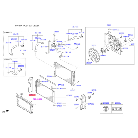 Облицовка / защитная накладка, облицовка радиатора правая 29134-F2000 Mobis - 29134F2000 - схема с каталога 29135R, KRUSPF216 29134F2000