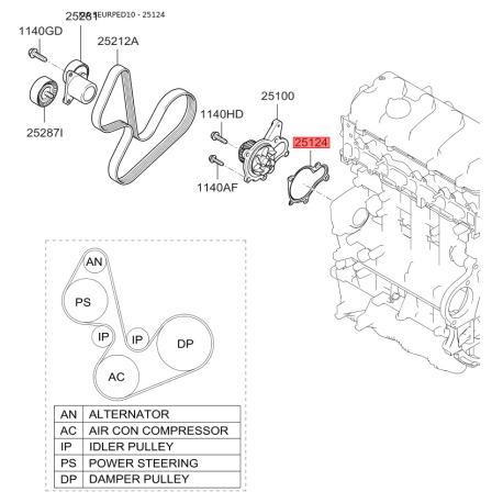 Прокладка водяний насос 25124-27400 Mobis - 2512427400 - схема з каталогу 25124, SEURPED10 2512427400