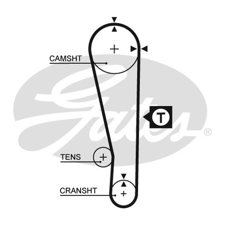 Ремень ГРМ Gates - GT 5283XS - изображение №1 GT 5283XS