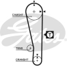 Ремень ГРМ Gates - GT 5283XS - изображение №1