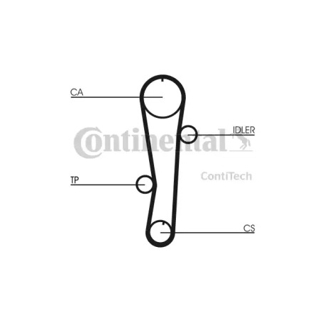 Ремінь ГРМ Contitech CT CT942. Фото 1 CT CT942