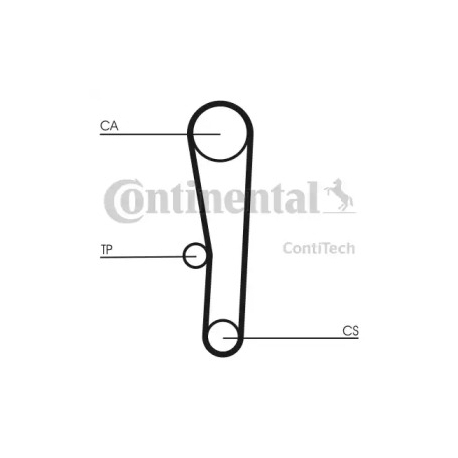 Ремінь ГРМ Contitech CT CT1062. Фото 1 CT CT1062