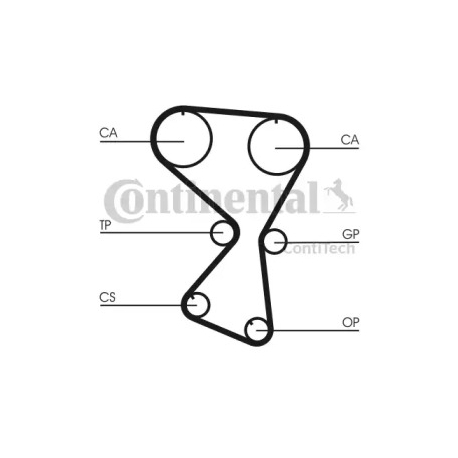 Ремень ГРМ Contitech CT CT1075. Фото 1 CT CT1075