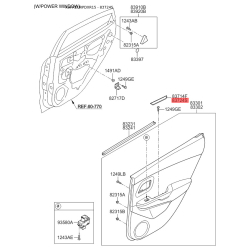 Заглушка внутренней ручки двери правая 83724-4Y000 Mobis