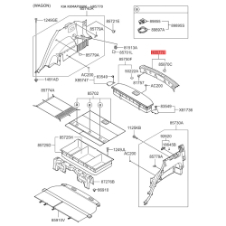 Оббивка багажника задня 85770-1D000RU Mobis