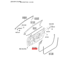 Ущільнення дверей праве 82140-1M200 Mobis