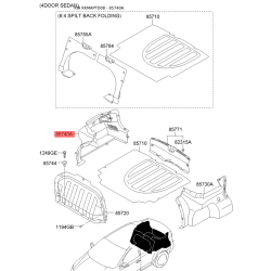 Обивка багажника правая 85740-1M600VA Mobis