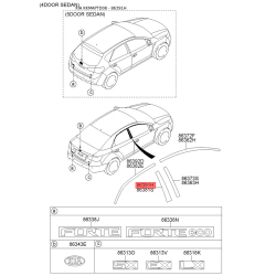 Облицовка / защитная накладка, боковина правая 86391-1M000 Mobis