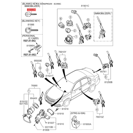 Ключ (вставка) дверей у брелок 81996-2G010 Mobis - 819962G010 - схема з каталогу 81996C, KKMAPMG09 819962G010
