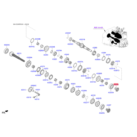 Гайка КПП 43216-26051 Mobis - 4321626051 - схема з каталогу 43216, CEURPIX24 4321626051