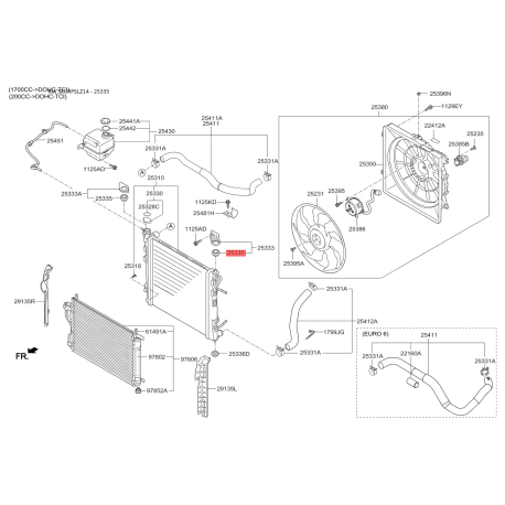 Кріплення радіатора верхнє 25335-3D000 Mobis - 253353D000 - схема з каталогу 25335, SEURPSLZ14 253353D000