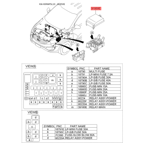 Коробка предохранителей и реле 91950-3W560 Mobis - 919503W560 - схема с каталога 91950E, KKMAPSL10 919503W560