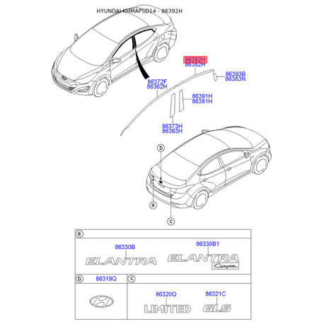 Облицовка / защитная накладка, боковина правая верхняя 86392-3X000 Mobis - 863923X000 - схема с каталога 86392H, KHMAPSD14 863923X000