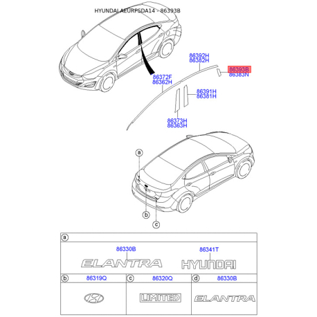 Облицювання / захисна накладка, боковина заднє праве 86393-3X000 Mobis - 863933X000 - схема з каталогу 86393B, AEURPSDA14 863933X000