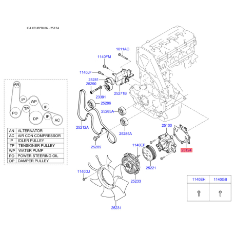 Прокладка водяний насос 25126-4A000 Mobis - 251264A000 - схема з каталогу 25124, KEURPBL06 251264A000