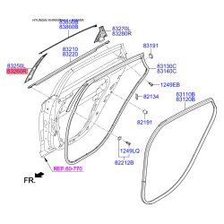 Облицовка / защитная накладка, стекло двери правая 83260-C1000 Mobis