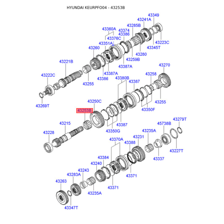 Подшипник игольчатый АКПП 43253-3A060 Mobis - 432533A060 - схема с каталога 43253B, KEURPFO04 432533A060