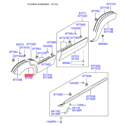 Крепления подкрылка и брызговика левое 87743-2E001 Mobis