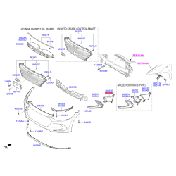 Повітропровід у бампері правий 86568-F2000 Mobis