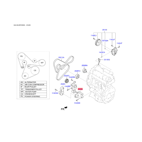 Кронштейн приводного (поликлинового) ремня 25285-2F000 Mobis - 252852F000 - схема с каталога 25285, KEURPXM09 252852F000