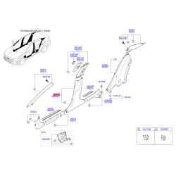 Оббивка (накладка) салону права нижня 85845-F2000TRY Mobis