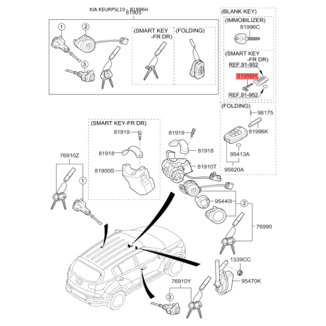 Ключ (заглушка) двери в брелок 81996-2M020 Mobis - 819962M020 - схема с каталога 81996H, KEURPSL10 819962M020
