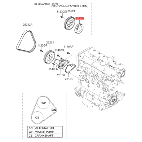 Шків помпи 25226-26001 Mobis - 2522626001 - схема з каталогу 25226, KKMAPTC05 2522626001