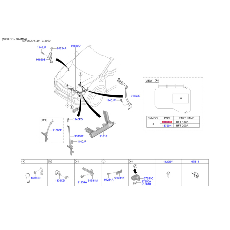 Предохранители 18790-01319 Mobis - 1879001319 - схема с каталога 91806D, SRUSPF119 1879001319