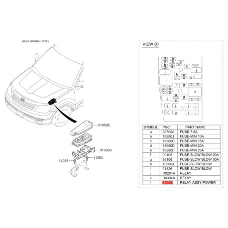 Реле, противоблокировочное устройство 95225-3B100 Mobis - 952253B100 - схема с каталога 95225, KEURPHM16 952253B100