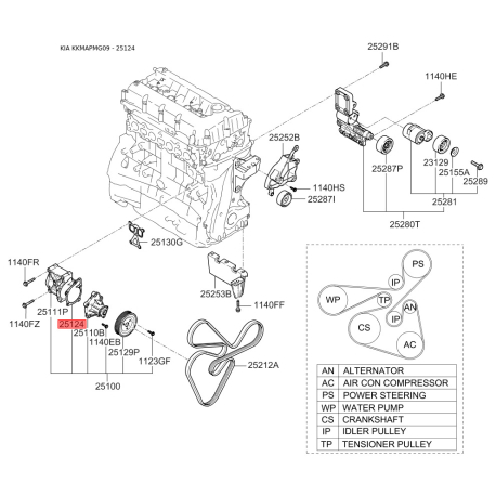 Прокладка водяний насос 25124-3E100 Mobis - 251243E100 - схема з каталогу 25124, KKMAPMG09 251243E100
