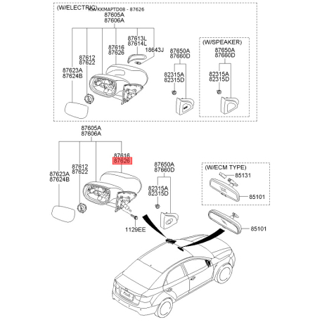 Накладка (кришка) зовнішнього дзеркала задня права 87626-1M100 Mobis - 876261M100 - схема з каталогу 87626, KKMAPTD08 876261M100
